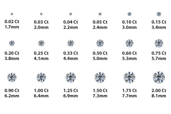 0.50 Carat Diamond Solitaire Ring