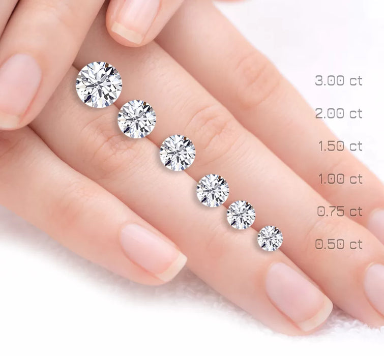 Diamond 2025 ounce price